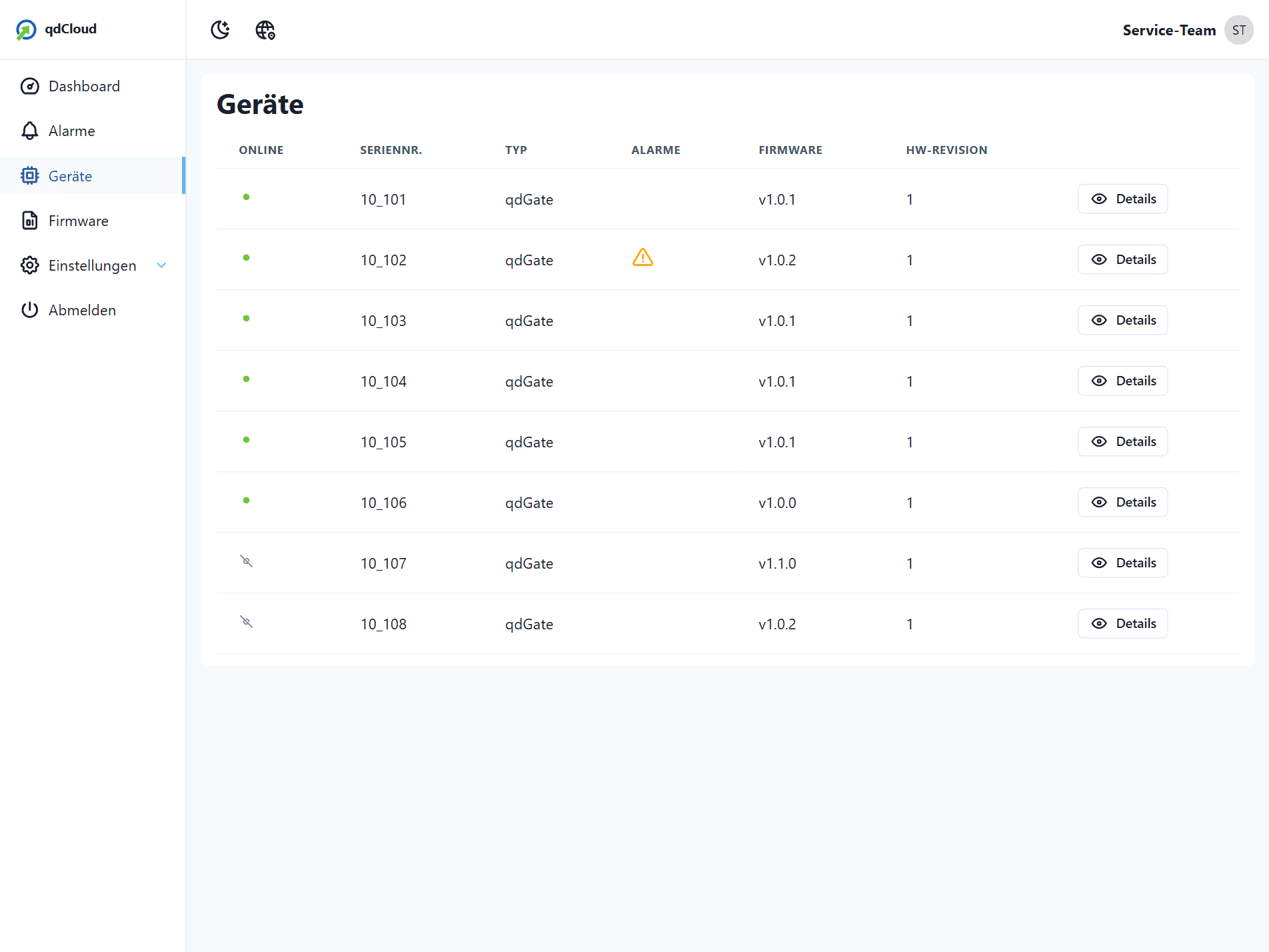 Geräteliste der qdCloud mit Spalten für Erreichbarkeit, Seriennummer, Typ, Alarme, Firmware und Hardware-Revision