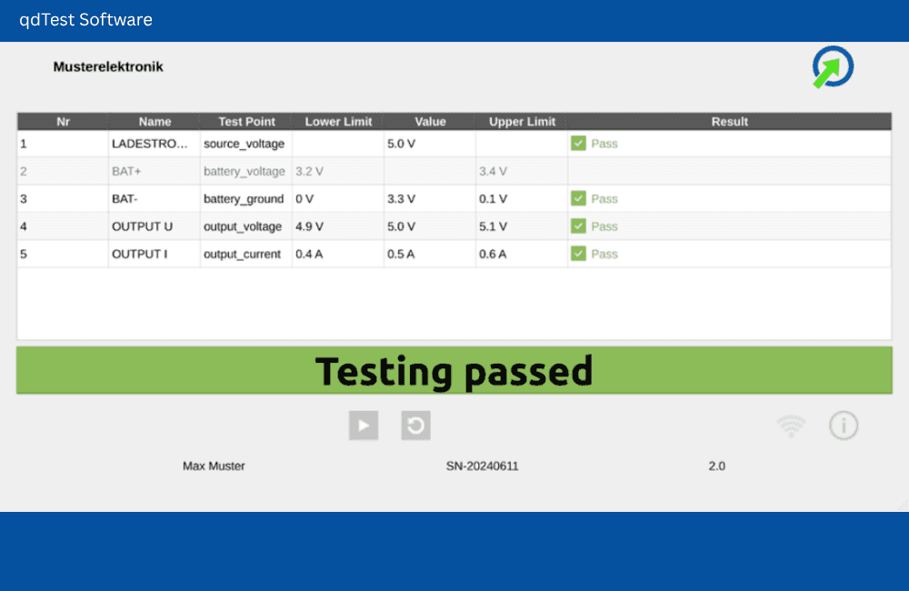 Prüfsoftware: Tabelle der Testschritte mit Grenzen, Messwert und Ergebnis